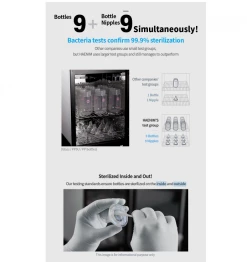 Haenim Smart Uv Steriliser HAENIM Smart UV Baby Bottle Sterilizer Plus [The Premium 4th Generation] White Gold