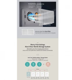 Haenim Smart Uv Steriliser HAENIM Smart UV Baby Bottle Sterilizer Plus [The Premium 4th Generation] White Gold