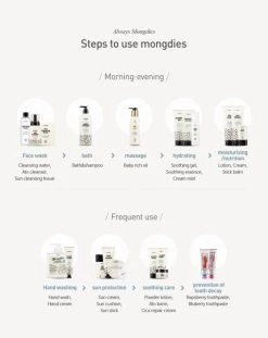 Mongdies Bath & Shampoo [400ml]